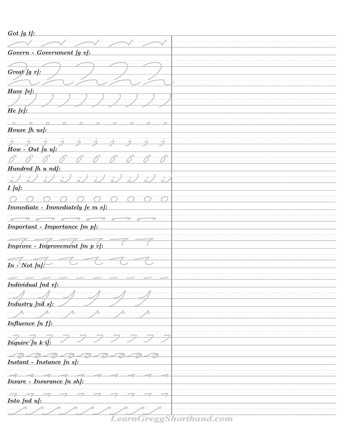 Printable Short Hand Worksheets.pdf Gregg Shorthand Brief Forms Tracing Manual – Learn to Write Faster wit ...