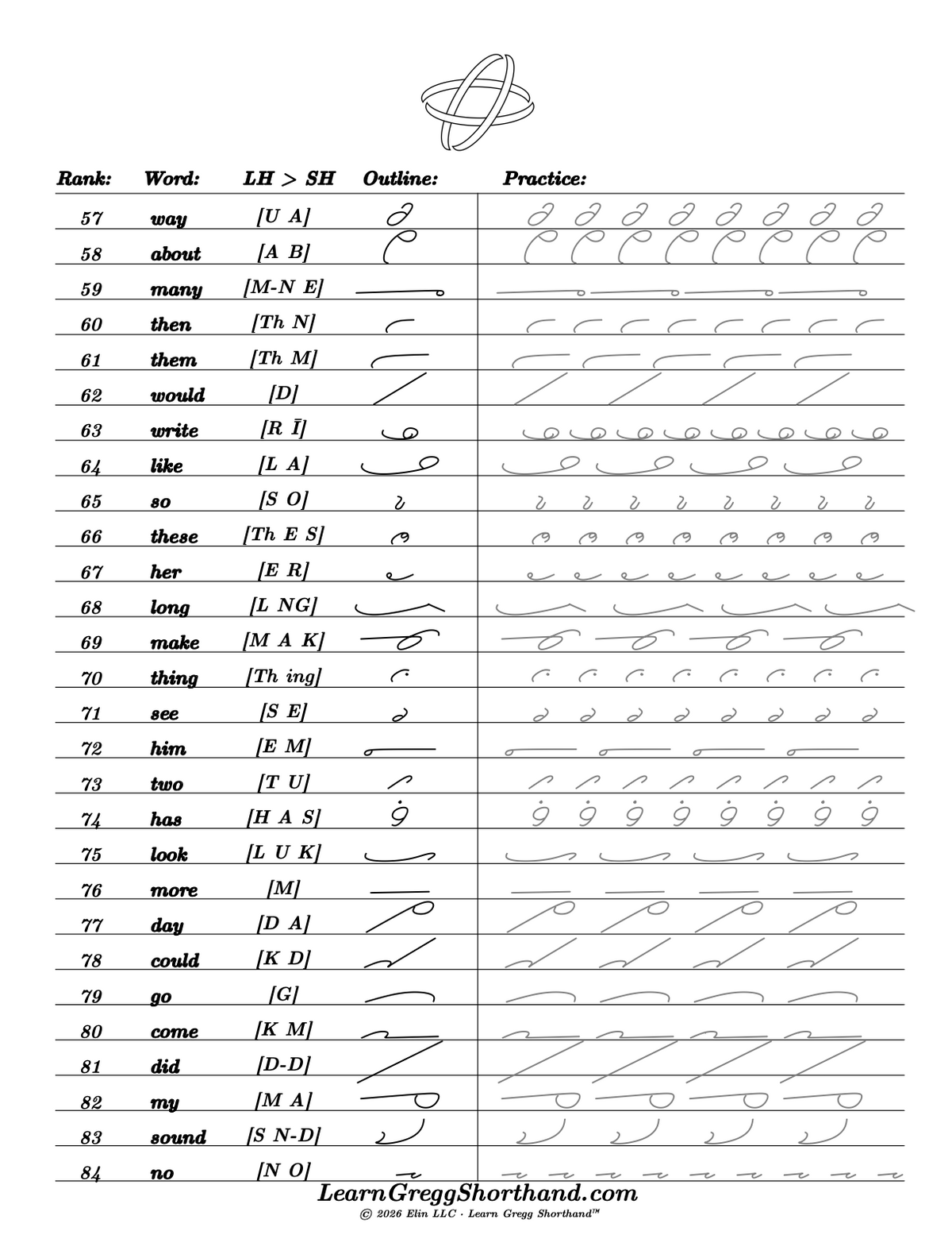 Shorthand Learn Gregg Shorthand