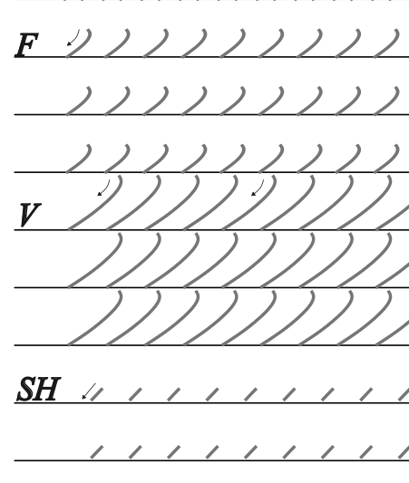 Printable Short Hand Worksheets.pdf Gregg Shorthand Alphabet Practice Sheets – Printable PDF with Drills ...