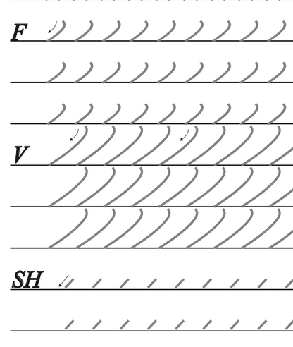 Gregg Shorthand Alphabet Practice Sheets – Printable PDF with Drills & Exercises